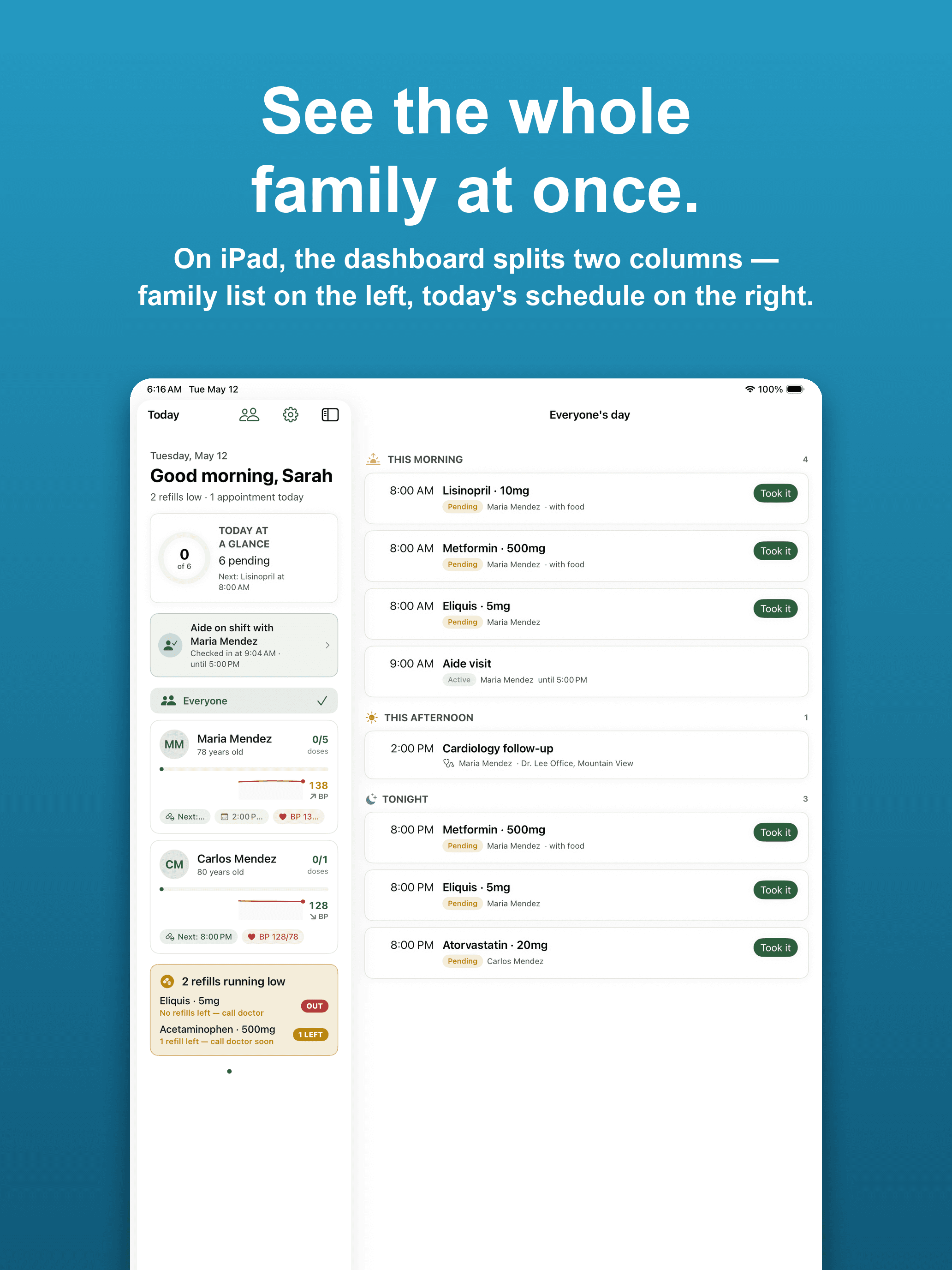 See the whole family at once.